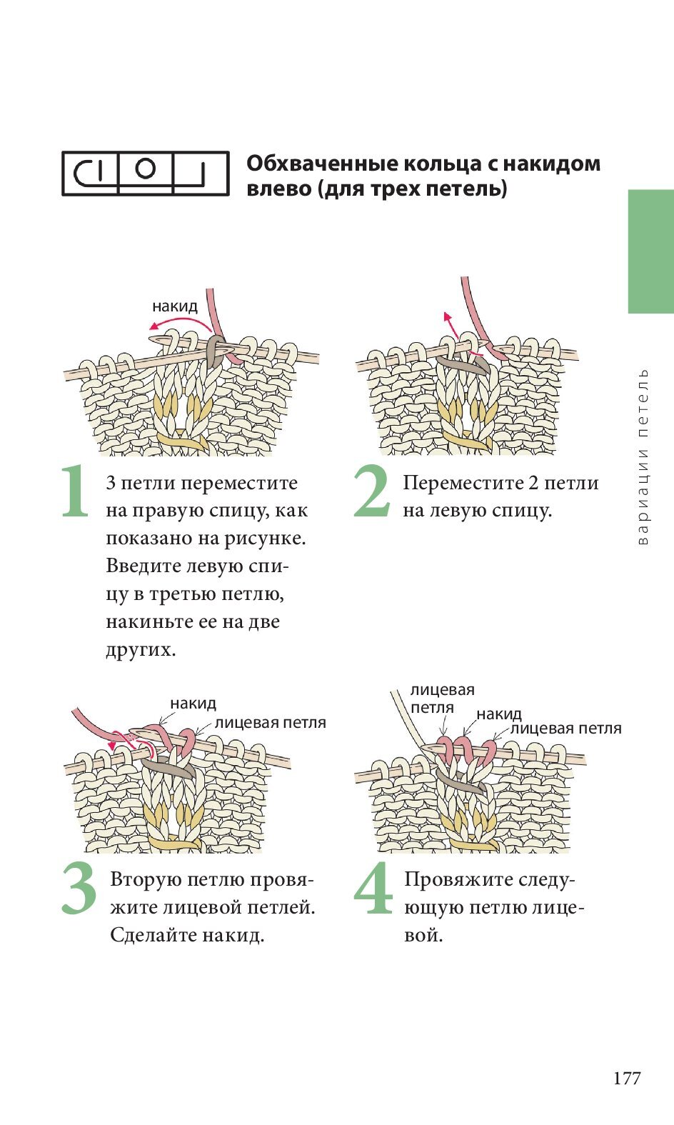 Спицы. Японское вязание