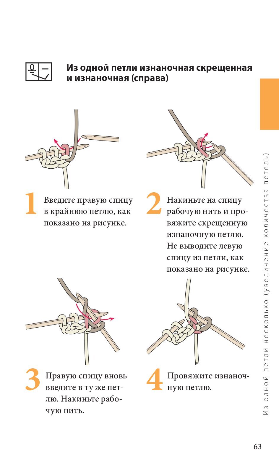 Спицы. Японское вязание