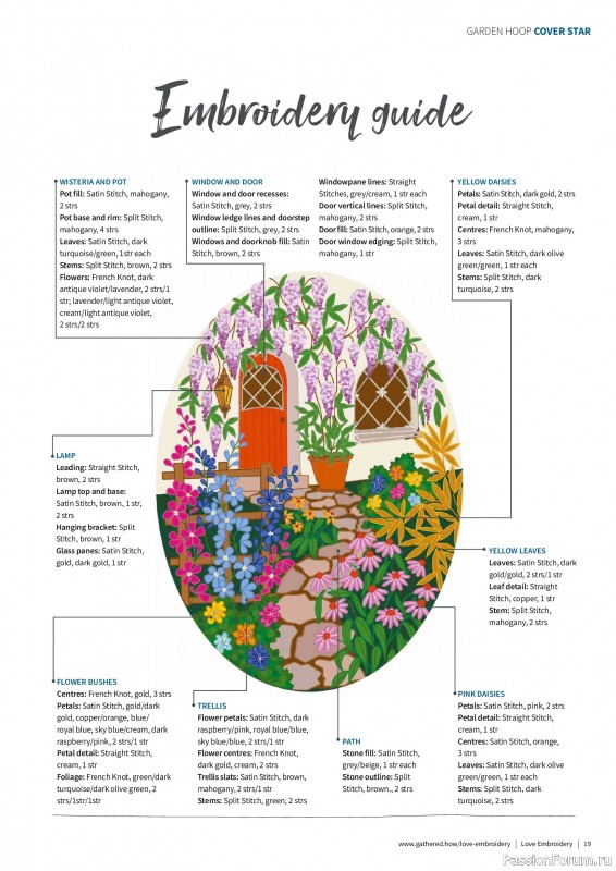 Коллекция вышивки в журнале &laquo;Love Embroidery №77 2026&raquo;