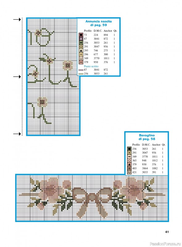 Коллекция вышивки в журнале &laquo;Profilo Punto Croce №12 2026&raquo;