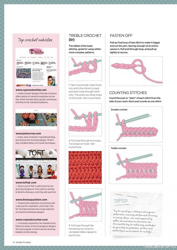 Вязаные модели крючком в журнале «Inside Crochet №137 2021»