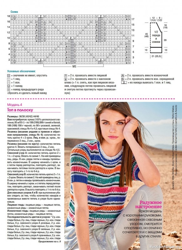 Вязаные модели в журнале «Сабрина. Специальный выпуск №4 2023»