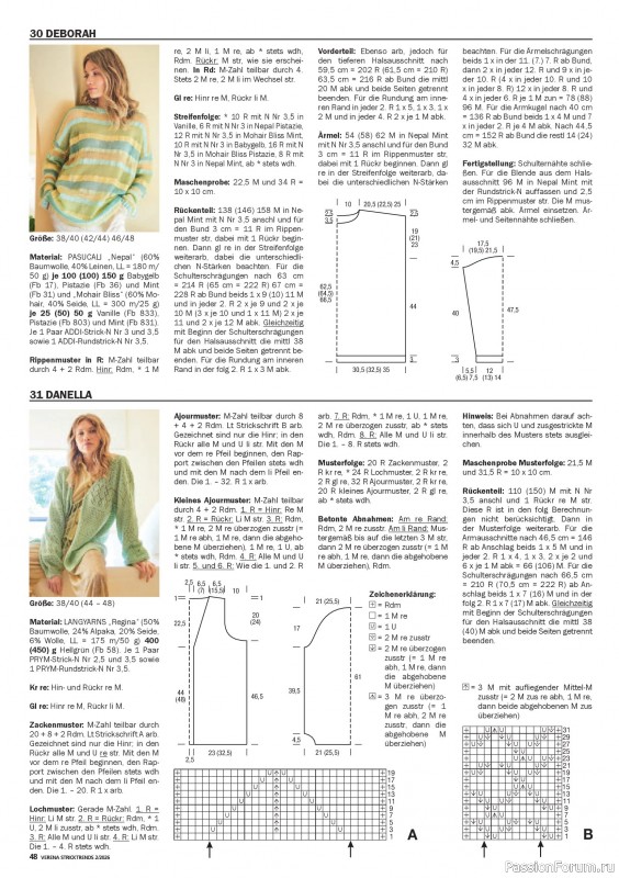 Вязаные модели в журнале «Verena Stricktrends №2 2026»