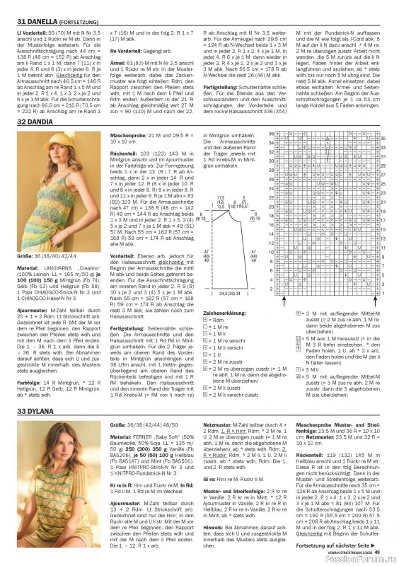 Вязаные модели в журнале «Verena Stricktrends №2 2026»