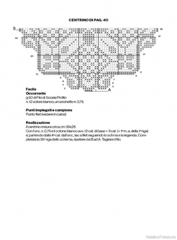 Вязаные проекты крючком в журнале &laquo;Profilo Filet №12 2026&raquo;