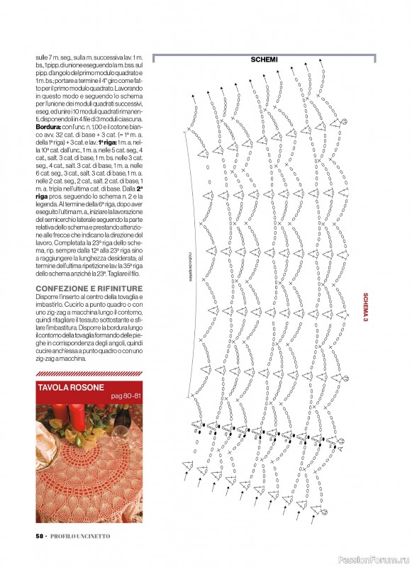 Вязаные проекты крючком в журнале «Profilo Uncinetto Speciale №6 2025»