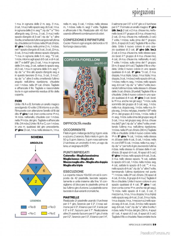 Вязаные проекты крючком в журнале &laquo;Profilo Uncinetto Speciale №7 2026&raquo;