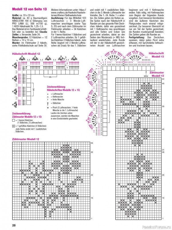 Вязаные проекты спицами в журнале &laquo;Hakeln Kreativ №3 2026&raquo;
