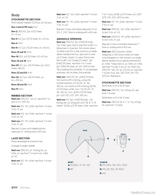 Вязаные проекты в книге &laquo;100 Knits: Interweave's Ultimate Pattern Collection&raquo;. Часть 3