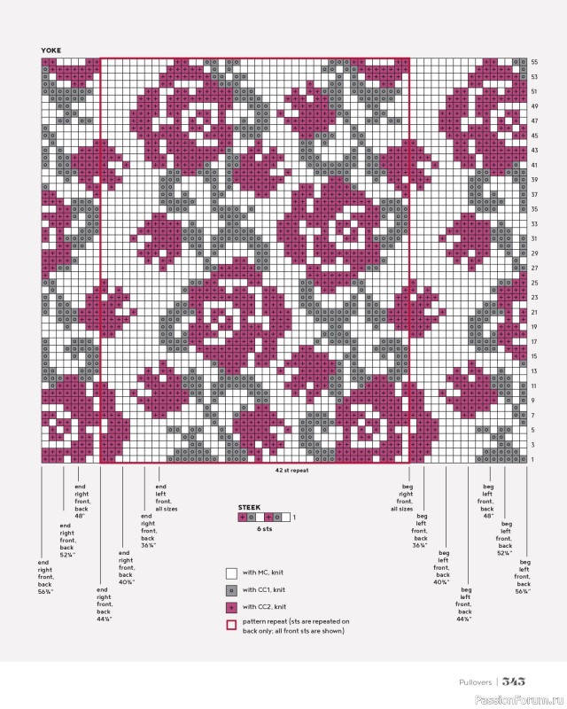 Вязаные проекты в книге &laquo;100 Knits: Interweave's Ultimate Pattern Collection&raquo;. Часть 3