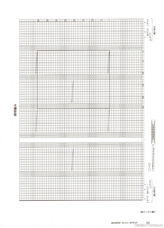 Вязаные проекты в книге &laquo;Amuhibi Meets Rowan&raquo;