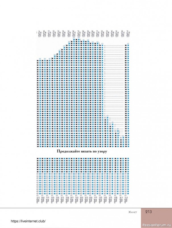 Вязаные проекты в книге «Поперечное вязание крючком от А до Я». Продолжение