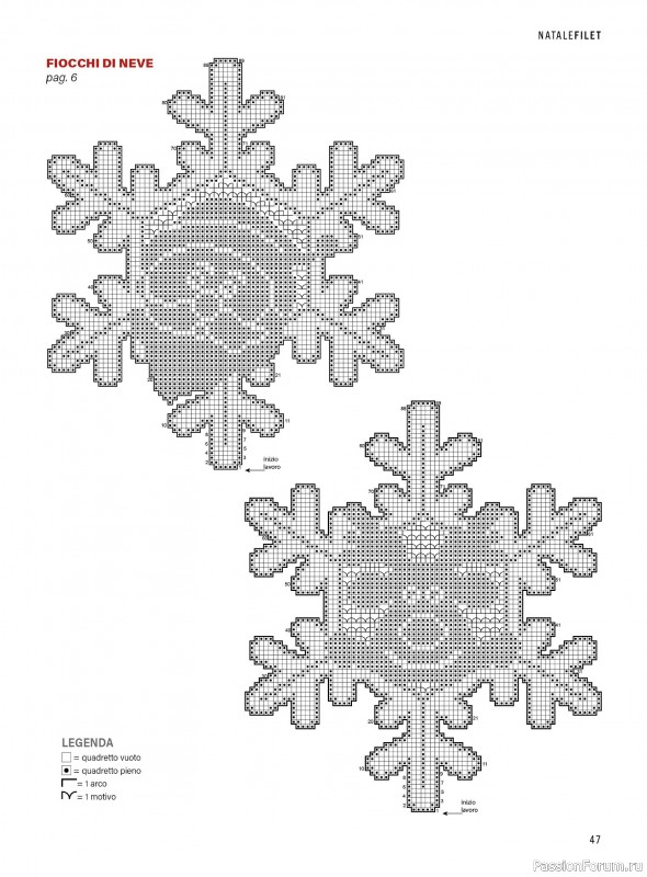 Коллекция проектов в журнале «Mani di Fata - Speciale Natale №1 2025»