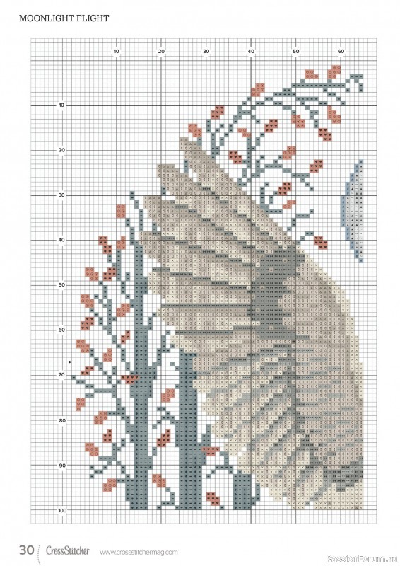 Коллекция вышивки в журнале «CrossStitcher №440 2026»