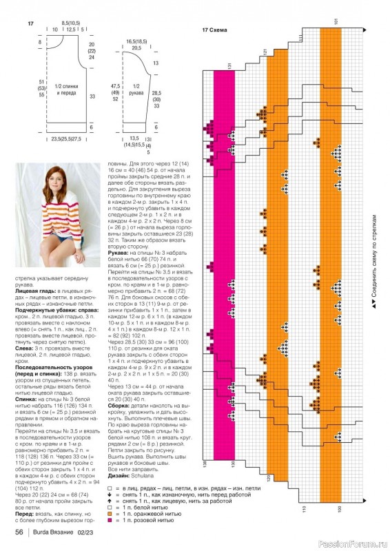 Вязаные модели в журнале «B-Вязание №2 2023»