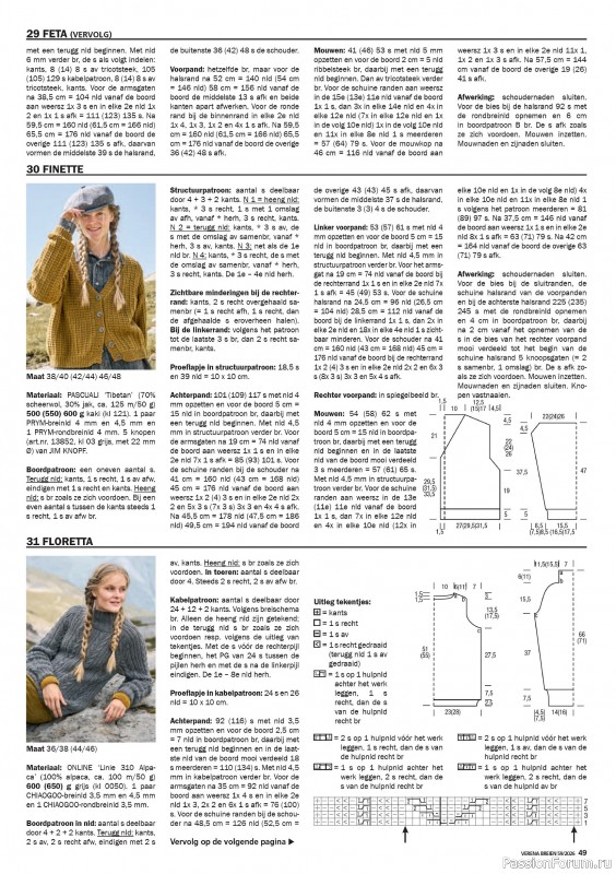 Вязаные модели в журнале «Verena №59 2026 Nederland»
