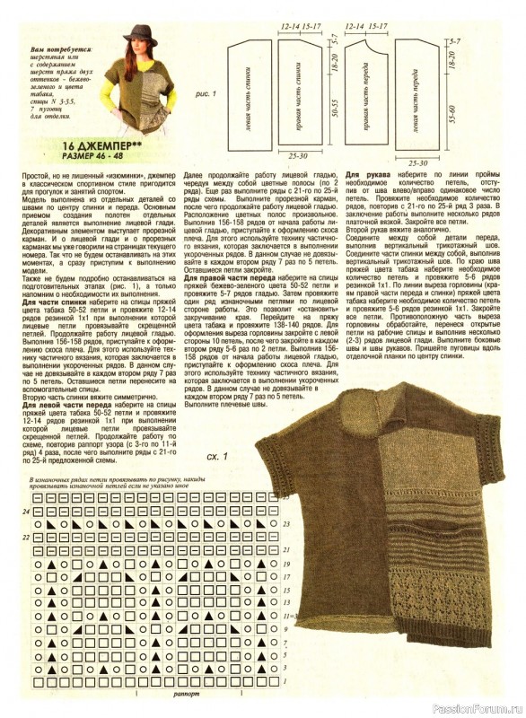 Вязаные модели в журнале «Журнал Мод. Вязание №638 2022»