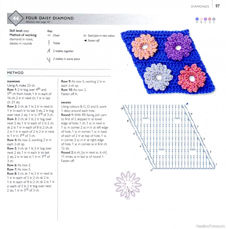 Вязаные проекты в книге &laquo;75 Crocheted Floral Blocks&raquo;. Часть 1
