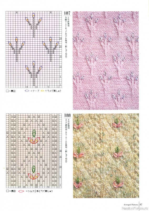 Вязаные проекты в книге «Fun of Color Patterns 200».