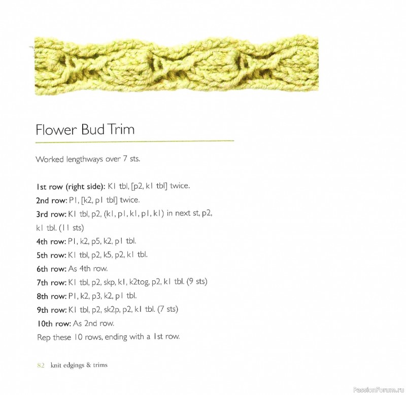Вязаные проекты в книге &laquo;Knit Edgings & Trims 150 Stitches&raquo;.