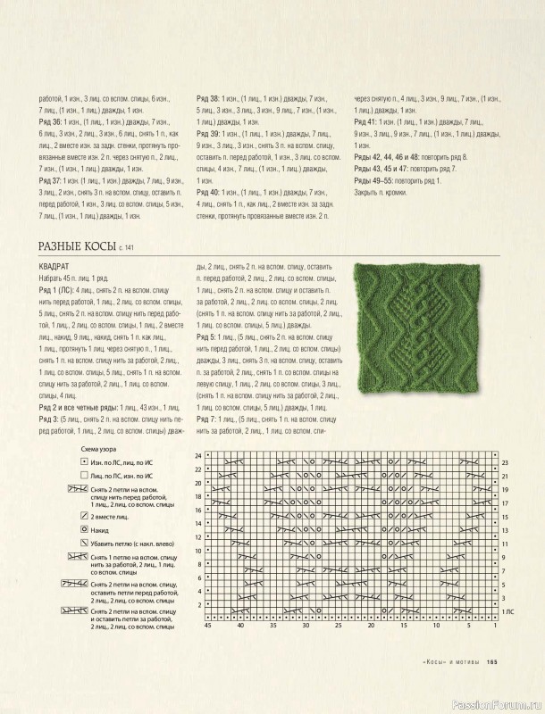 Вязаные проекты в книге &laquo;Модульное вязание на спицах&raquo;. Продолжение