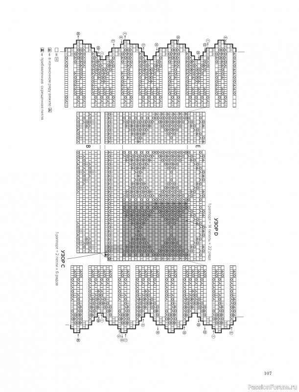 Вязаные проекты в книге &laquo;Шетландское кружево&raquo;.