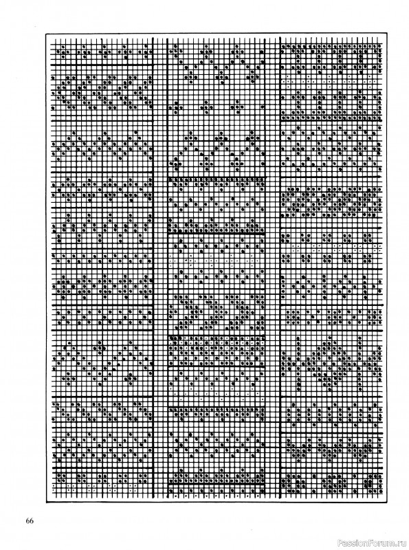 Вязаные проекты в раритетной книге «Traditional Scandinavian Knitting»
