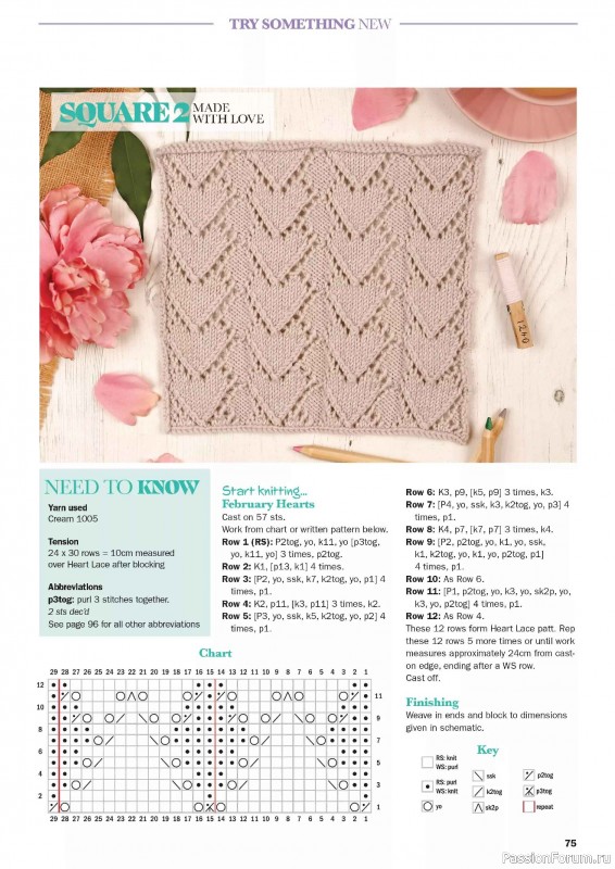 Вязаные проекты в журнале «Knit Now №193 2026»