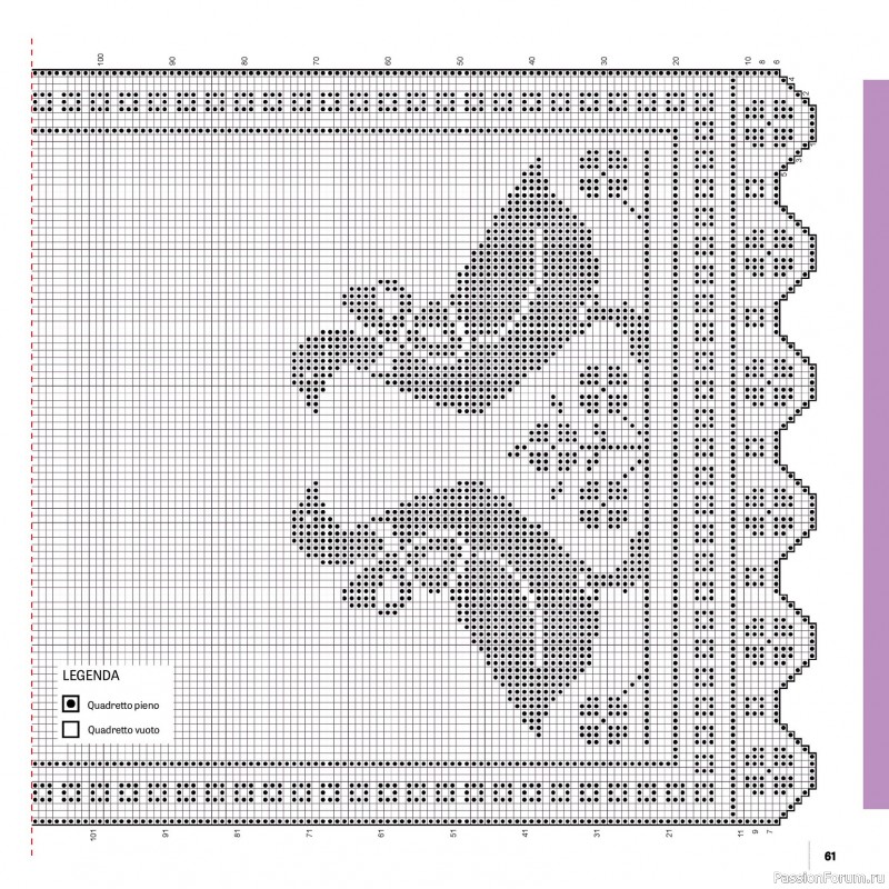 Вязаные проекты в журнале «Motivi Uncinetto Manuale №18 2025»