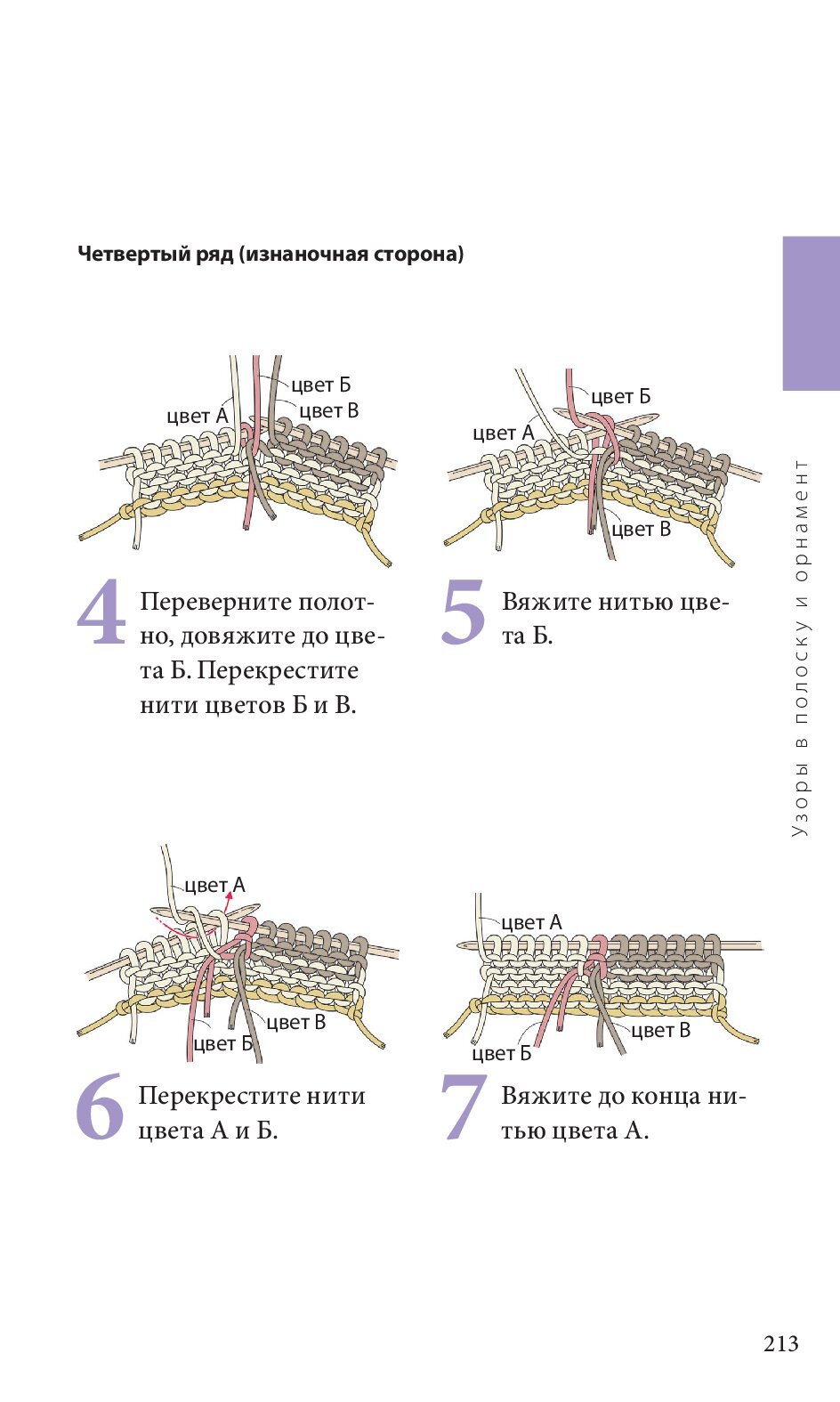 Спицы. Японское вязание