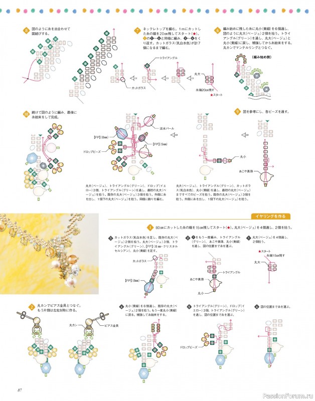 Коллекция проектов для рукодельниц в журнале «Beads Friend - Spring 2026»