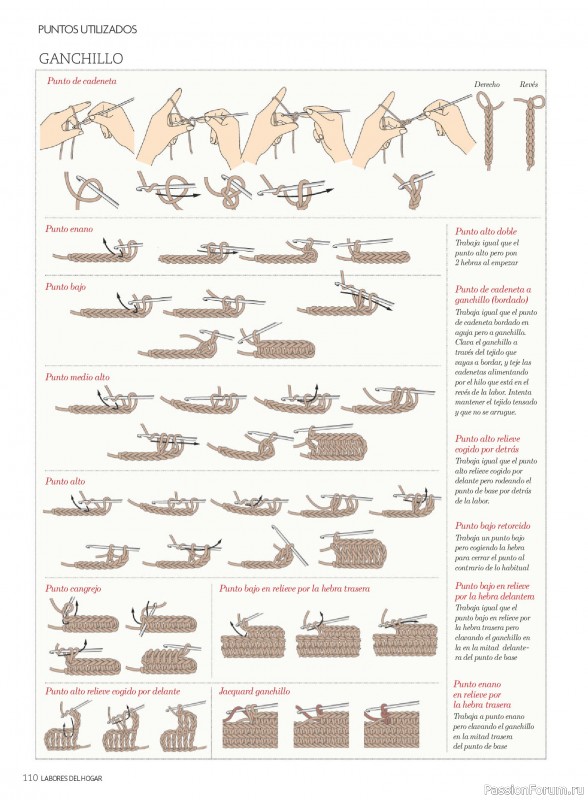 Коллекция проектов для рукодельниц в журнале &laquo;Labores del hogar №797 2026&raquo;