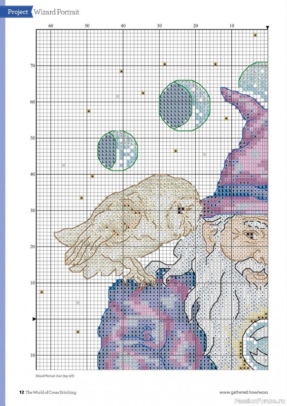 Коллекция вышивки в журнале «The World of Cross Stitching №323 2022»