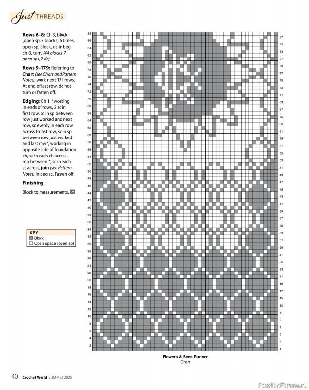 Вязаные проекты крючком в журнале &laquo;Crochet World - Summer 2026&raquo;