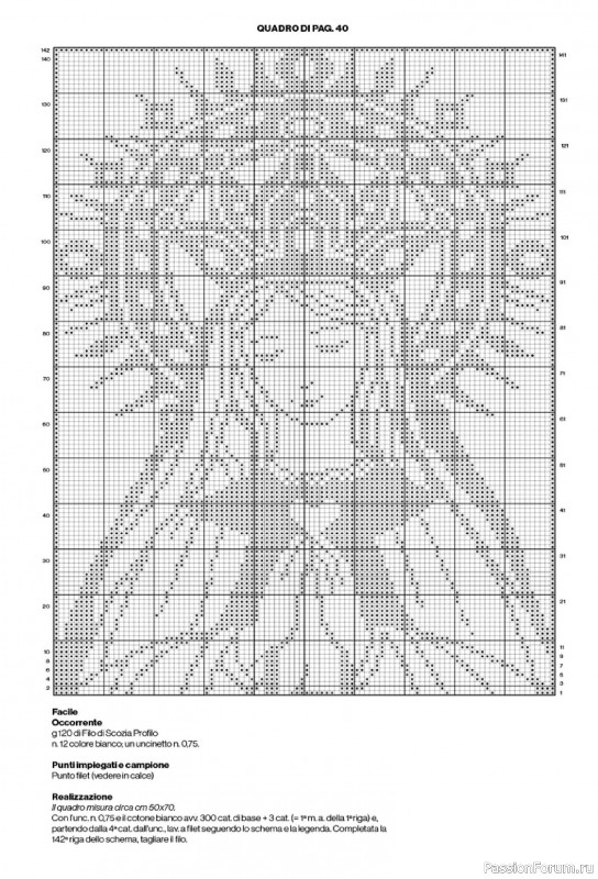 Вязаные проекты крючком в журнале «Profilo Filet №11 2026»
