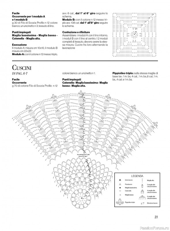 Вязаные проекты крючком в журнале &laquo;Profilo Uncinetto №13 2026&raquo;