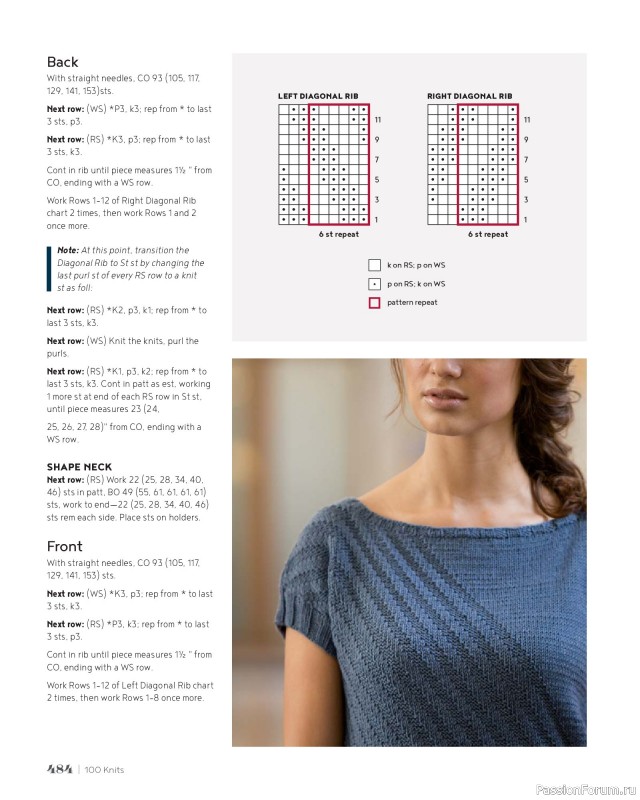 Вязаные проекты в книге &laquo;100 Knits: Interweave's Ultimate Pattern Collection&raquo;. Часть 4