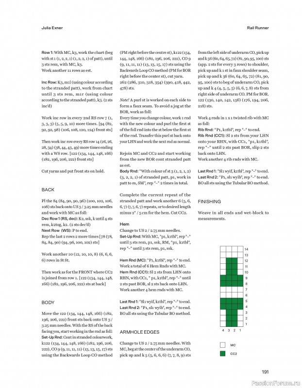 Вязаные проекты в книге &laquo;52 weeks of Sweater&raquo;. Часть 2