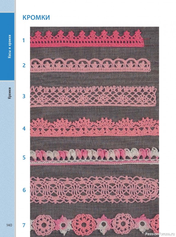 Вязаные проекты в книге &laquo;Ажурное вязание крючком&raquo;. Продолжение