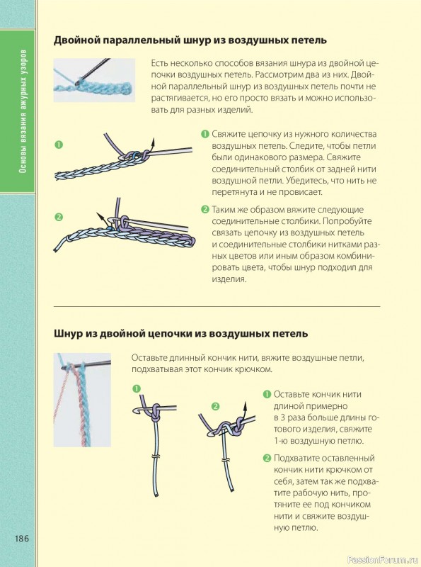 Вязаные проекты в книге &laquo;Ажурное вязание крючком&raquo;. Продолжение