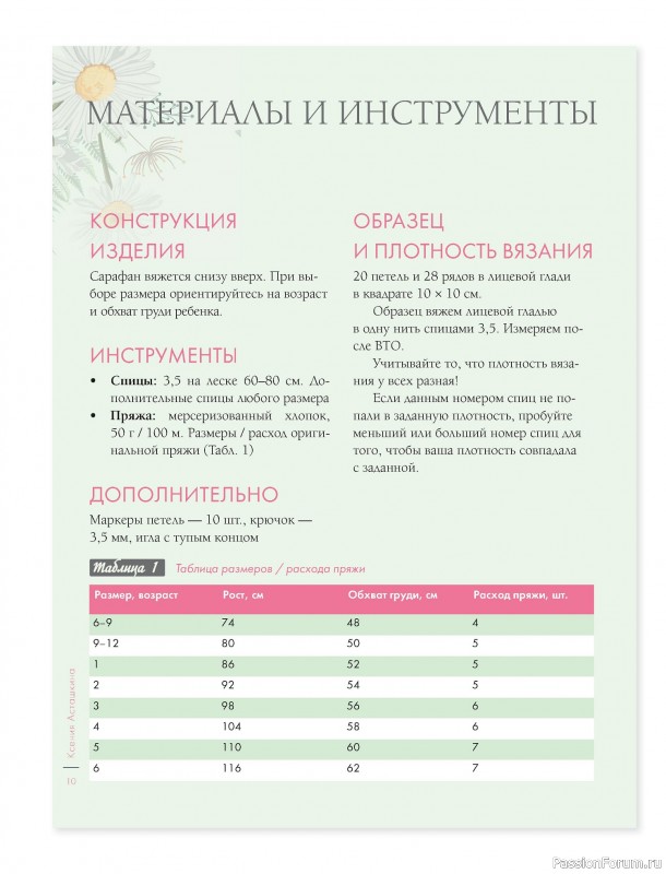 Вязаные проекты в книге &laquo;Лето на звездных спицах&raquo;.