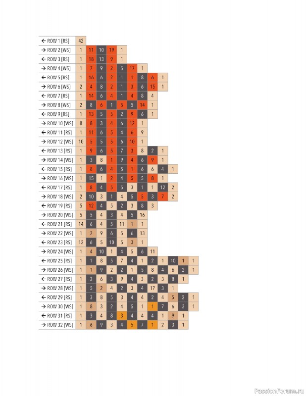 Вязаные проекты в книге «Modern Crochet Tapestries». Продолжение