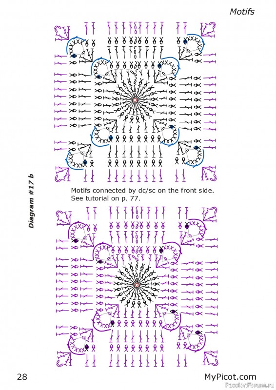 Вязаные проекты в книге «Textured Motifs».