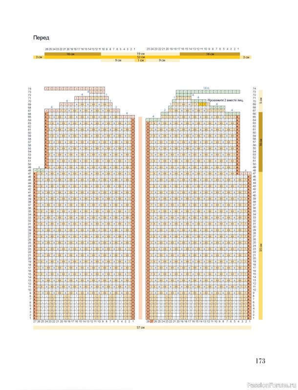 Вязаные проекты в книге &laquo;Тихая роскошь на спицах&raquo;. Часть 2
