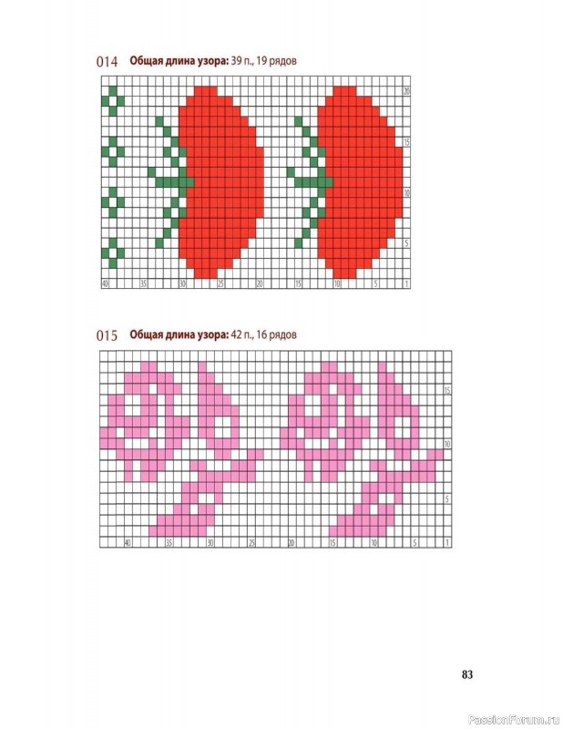 Вязаные проекты в книге «Вяжем спицами домашнюю обувь».