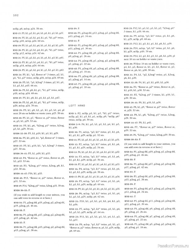 Вязаные проекты в журнале «Laine Magazine №9 2019 Autumn-Winter»