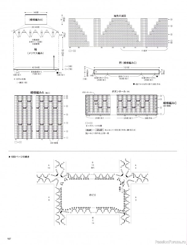 Вязаные модели в журнале &laquo;Keito Dama №201 - Spring 2024&raquo;. Продолжение