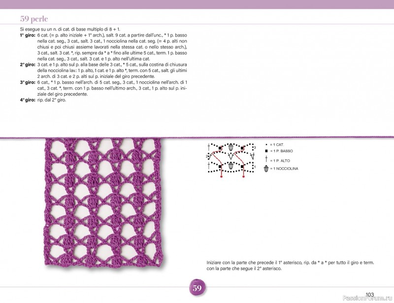 Вязаные проекты крючком в журнале &laquo;Mani di Fata Speciale - Tutti i Punti Uncinetto №1 2025&raquo;. 1 ЧАСТЬ