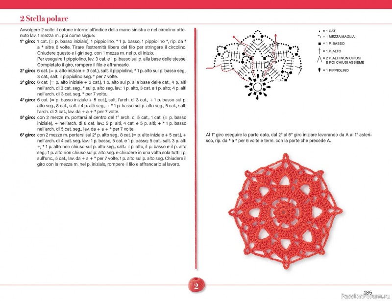 Вязаные проекты крючком в журнале &laquo;Mani di Fata Speciale №2 2026&raquo;. 2 ЧАСТЬ