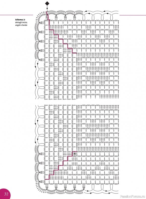 Вязаные проекты крючком в журнале «Motivi all’Uncinetto №58 2022»